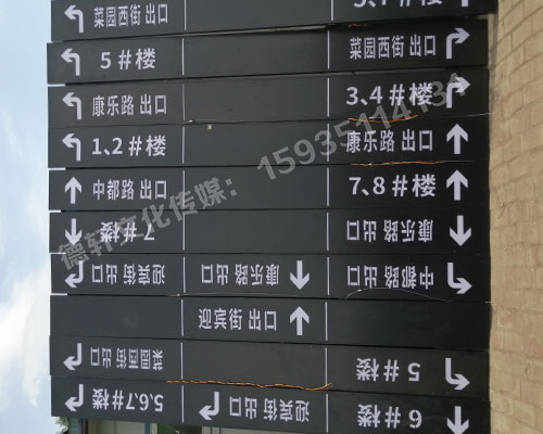 榆次田森地產新晉里——導向牌 、地庫標識牌